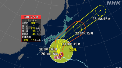 櫻井