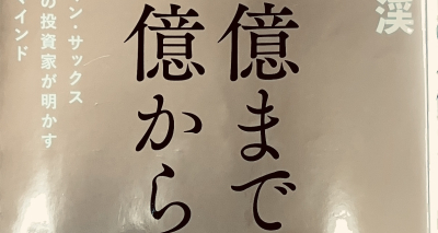 4688