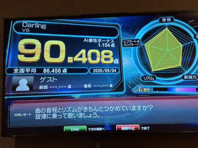 5571