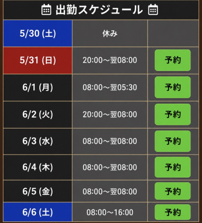 6813