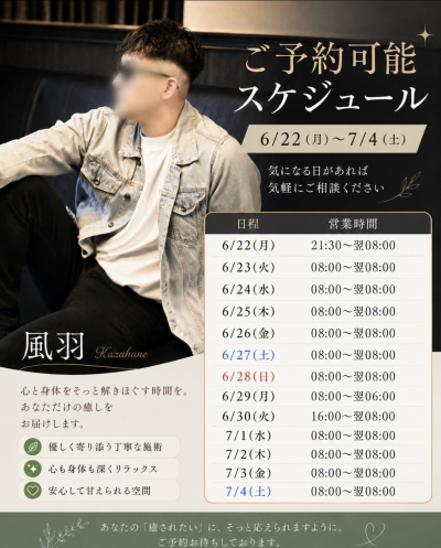 風羽