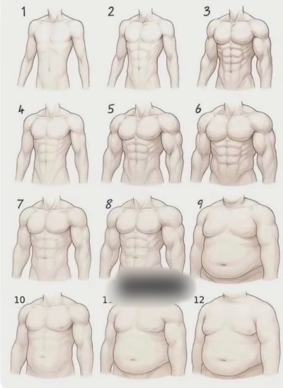 7534