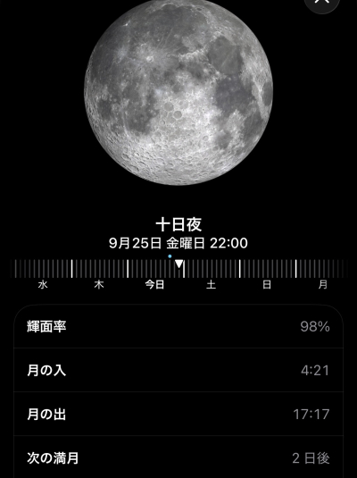 7735
