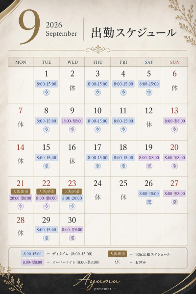 7753