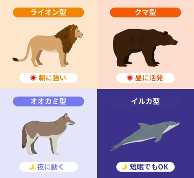 7829